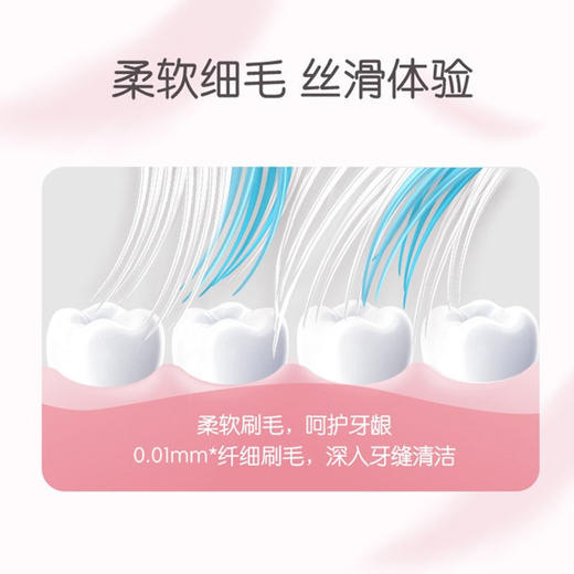 【品牌直发】好来（原黑人）柔丝纤洁细丝软毛牙刷两支家庭装 清洁舌苔按摩牙-批发 商品图1