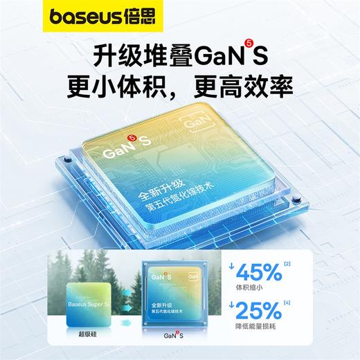 倍思 GaN5S 氮化镓快充充电器 1C 30W/20W 商品图4