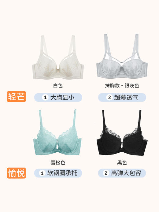 【断码清仓】大杯内衣胸罩女上托防下垂承托侧收舒适文胸女【非质量问题不退不换】 商品图4