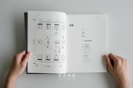 孟建民、刘杨洋、李晓宇签名版《人与建筑的异化》 商品图5