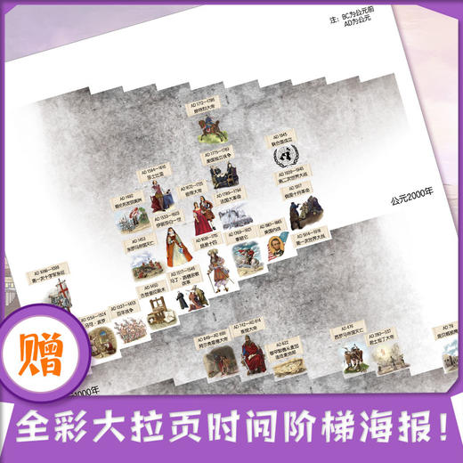 画给孩子的世界历史 更适合当代中国孩子阅读的世界历史！ 商品图4