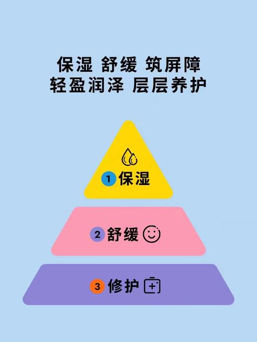 【清仓】9楼母婴生活馆 【买一送一】musefriends缪斯和她的朋友们5-12岁大童保湿亲肤润肤乳300mL 吊牌价：199元 活动价：99元 商品图3
