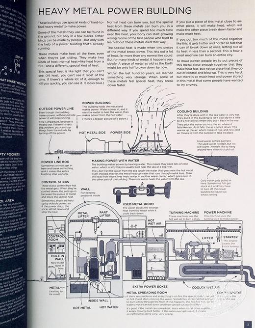 【中商原版】万物解释者 Thing Explainer 英文原版 比尔盖茨书单推荐 what if 作者 兰道尔门罗 科普热点读物书籍Randall Munroe 商品图6