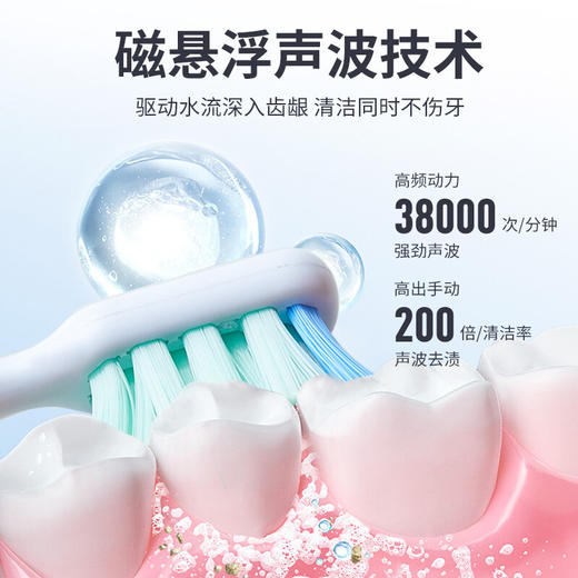 松下（Panasonic）电动牙刷 成人电动牙刷 声波震动电动牙刷-EW-DC01-P 商品图3