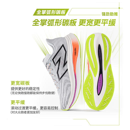 New Balance/NB FuelCell SC Trainer v2全掌碳板竞速男女跑鞋 商品图1