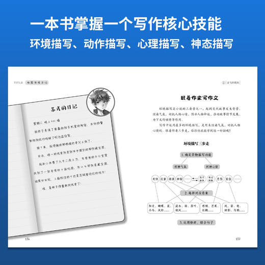 《校园侦*日记》 商品图4