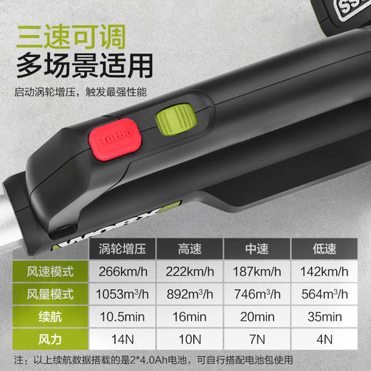 威克士2*20V无刷锂电吹风机WD585大功率工业用鼓风机吹雪机除尘器 商品图3