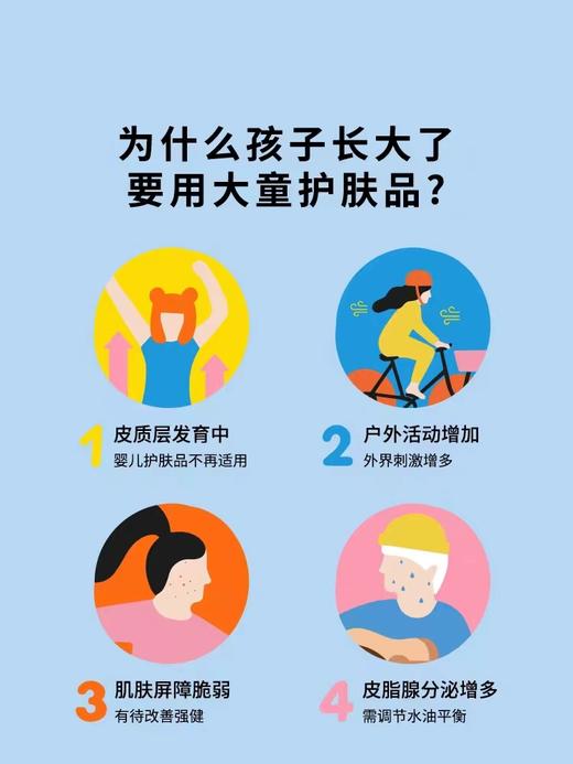 【清仓】9楼母婴生活馆 【买一送一】musefriends缪斯和她的朋友们5-12岁大童保湿亲肤润肤乳300mL 吊牌价：199元 活动价：99元 商品图1