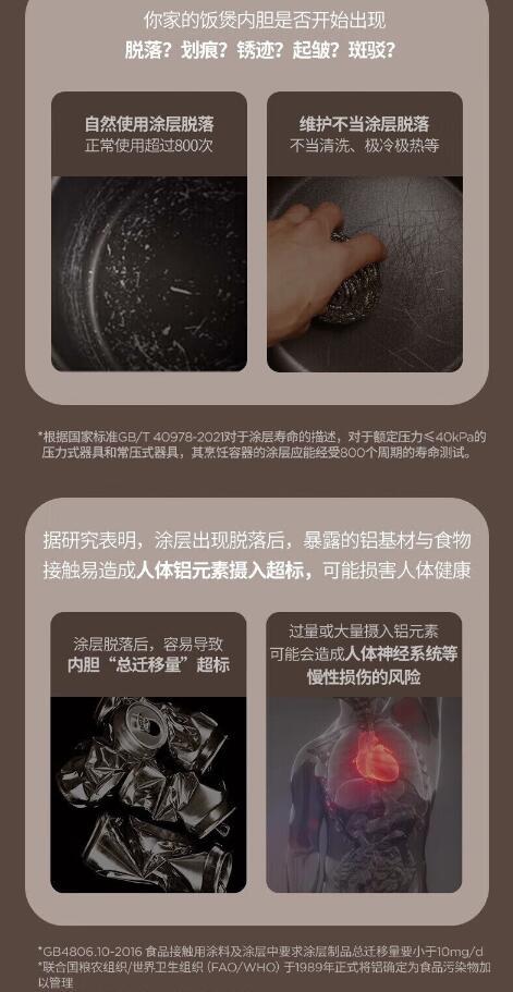 九阳（Joyoung）电饭煲  型号：30N6 商品图4