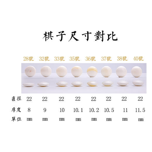 韩国进口王大蛤围棋白子是大王蛤黑子那智石 商品图5