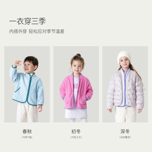 【抗静电】马克珍妮男童女童外套春秋款摇粒绒外套儿童上衣231283 商品图2
