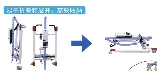 移护康瘫痪人士全身包裹移位机吊具 商品图7