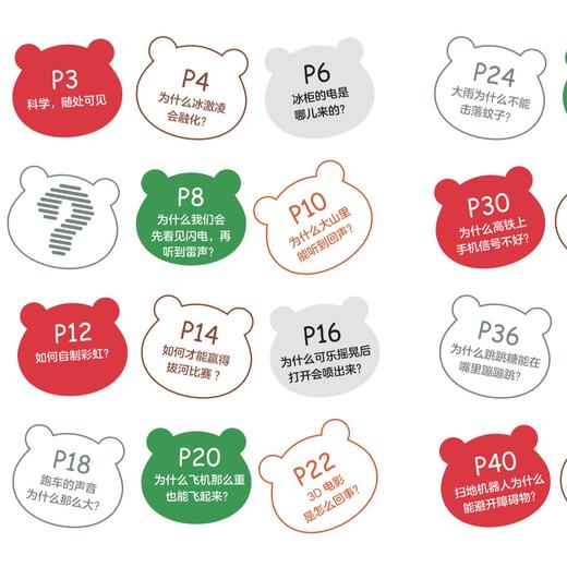 《十万个为什么：彩绘注音版》（第二辑）全8册 商品图10