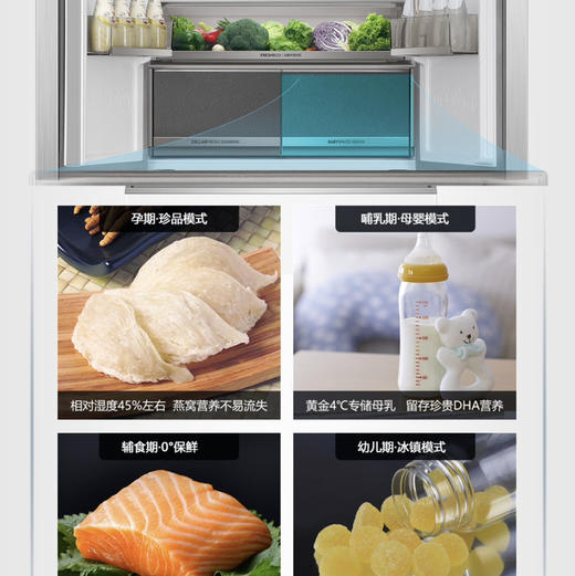 卡萨帝（Casarte）冰箱BCD-550WGCFDM4WKU1 商品图5