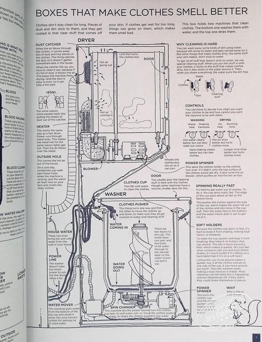 【中商原版】万物解释者 Thing Explainer 英文原版 比尔盖茨书单推荐 what if 作者 兰道尔门罗 科普热点读物书籍Randall Munroe 商品图8