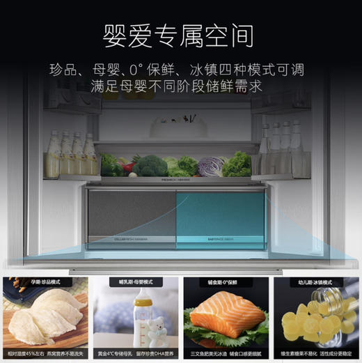 卡萨帝（Casarte）冰箱BCD-550WGCFDM4WKU1 商品图11