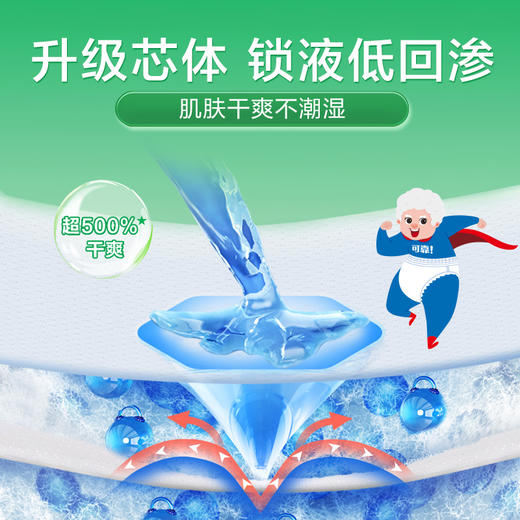 【可靠大吸量纸尿裤 整箱】超值型腰贴式成人纸尿裤M/L/XL 商品图3