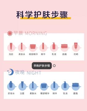 护肤手法你用对了吗？超全护肤手法步骤！