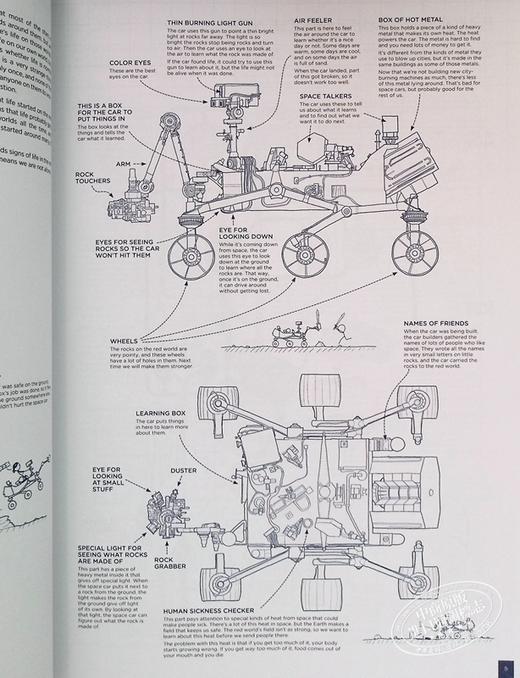 【中商原版】万物解释者 Thing Explainer 英文原版 比尔盖茨书单推荐 what if 作者 兰道尔门罗 科普热点读物书籍Randall Munroe 商品图7