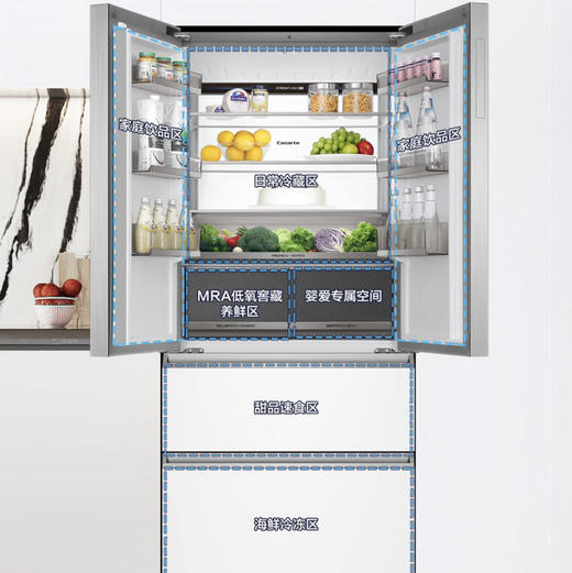 卡萨帝（Casarte）冰箱BCD-550WGCFDM4WKU1 商品图3