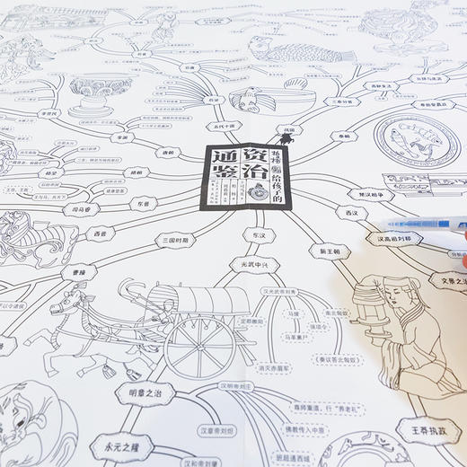 《柏杨给孩子的资治通鉴》（全8册） | 送给孩子的传世经典 商品图9