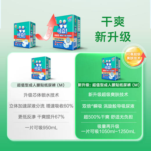 可靠超值型成人纸尿裤男女老人一次性尿不湿单包10片 商品图6