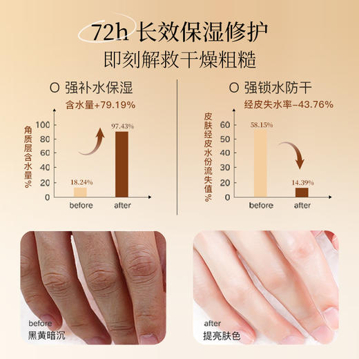 【拍1发5】真皙Jensy 3%烟酰胺香氛护手霜 持久留香 200g/瓶 商品图5