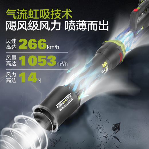 威克士2*20V无刷锂电吹风机WD585大功率工业用鼓风机吹雪机除尘器 商品图1
