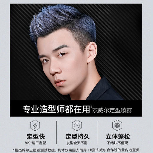 JVR/杰威尔男士定型喷雾速干立体哑光发泥发蜡便携发胶定型喷雾 商品图1