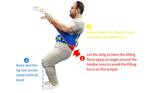 移护康辅助起立移位机吊具 商品图3