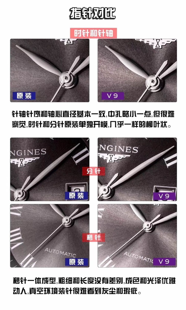V9厂浪琴名匠三针日历40mm复刻表深度评测