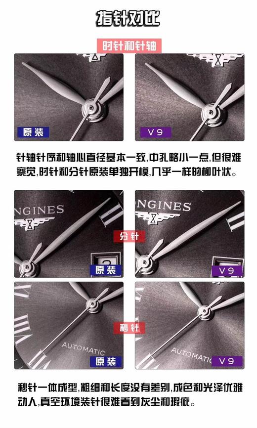 V9厂浪琴名匠三针日历40mm复刻手表一比一手表n厂c厂zf厂vs厂noob厂clean厂测评 商品图2