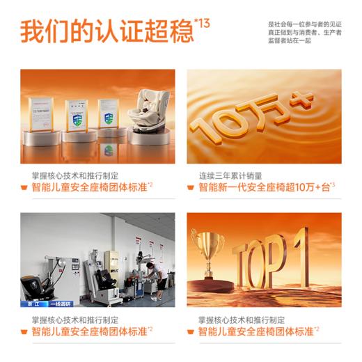 智转2Pro儿童安全座椅宝宝婴儿车载360度旋转0-7岁 商品图6