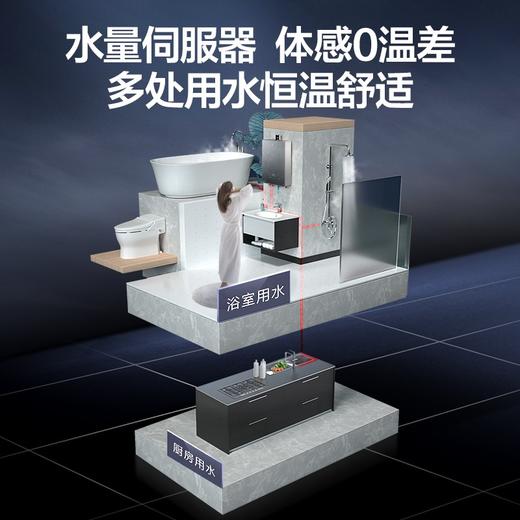 海尔（Haier）16升 燃气热水器 全能恒温 舒适体感0温差 星韵银玻璃面板 触摸按键  智能WIFI云定制 JSQ31-16FX5U1天然气 商品图3