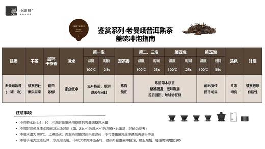 小罐茶 鉴赏系列2023年咖罐21罐装老曼峨 商品图5
