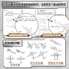 武器线描手绘教程 战机篇 现代战机描摹本空军飞机航空战斗机兵器军事科普漫画儿童男孩武器线描手绘教程描线本控笔铅笔画画素材 商品缩略图2