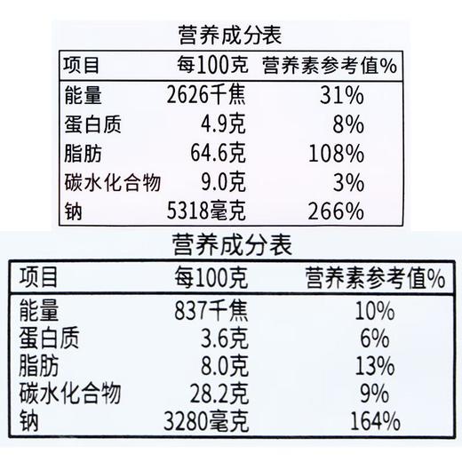 好人家小块牛油火锅底料360g 商品图2