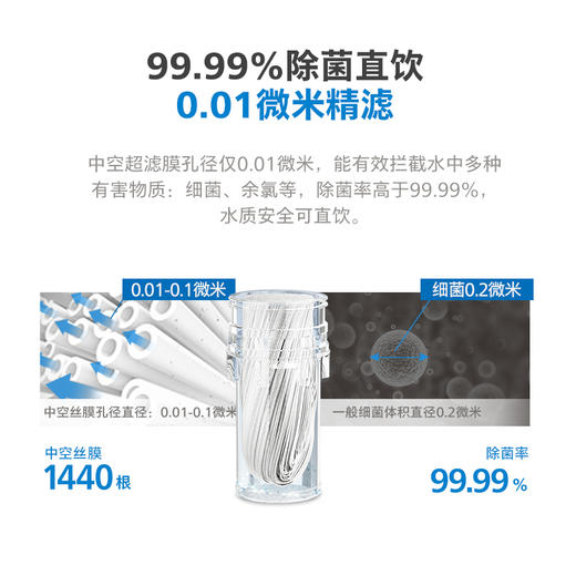 飞利浦（PHILIPS）净水龙头WP3811 一机一芯 商品图3