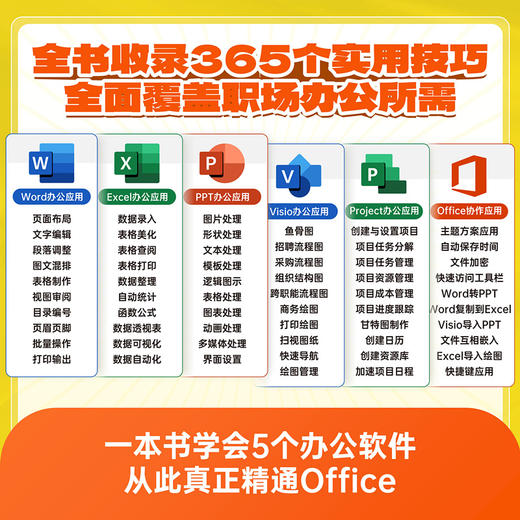 23年新版*基础word ppt excel电脑办公软件入门到精通wpsoffice教程书excel函数visio流程图 商品图3