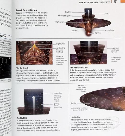 【中商原版】DK天文学视觉指南 Astronomy 英文原版 DK 商品图6