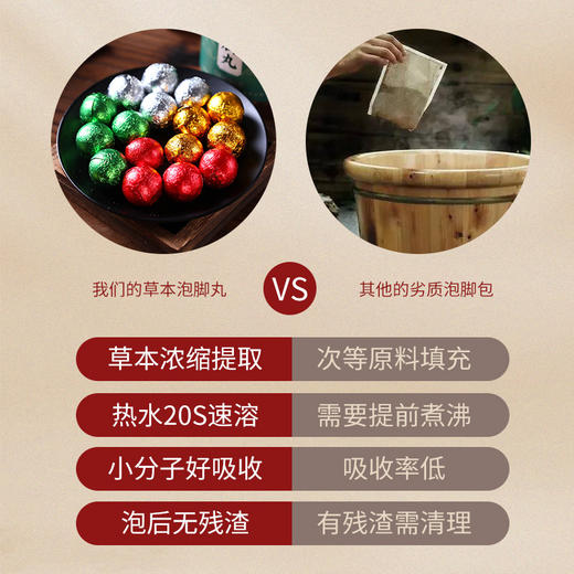 草本足浴丸 精油泡脚球 商品图1