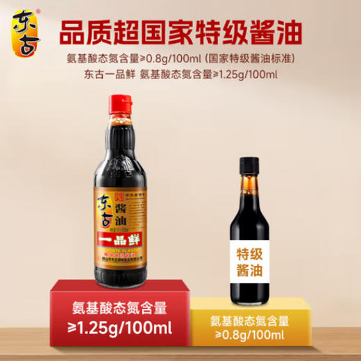 东古一品鲜酱油500ml 商品图2