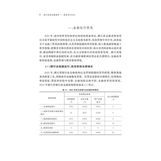 浙江金融发展报告——蓝皮书（2022）/汪炜 /章华/浙江智库/求是智库/浙江大学出版社 商品图4