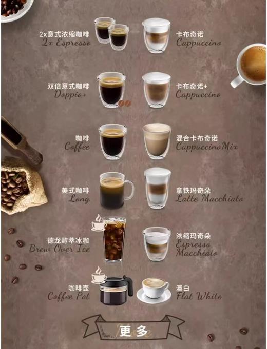 【6F】德龙进口全自动触屏现磨咖啡机D9 商品图10