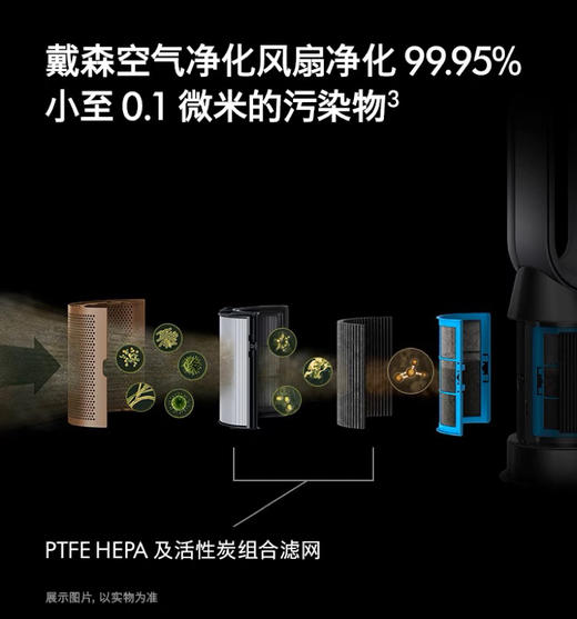 1楼戴森HP09空气净化暖风扇 白金色 商品图1