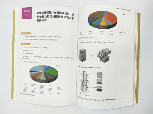 建筑学一年级、二年级建筑设计教程【购买两本套装下单请备注“送帆布袋”】 商品图7