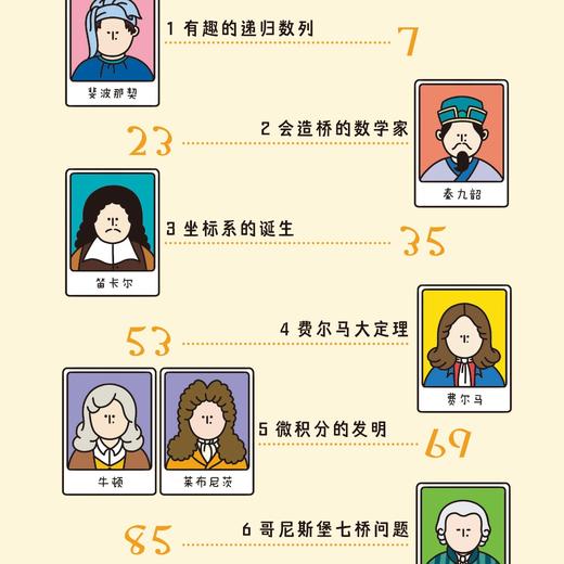 《数学家的发现》（全3册） 商品图10