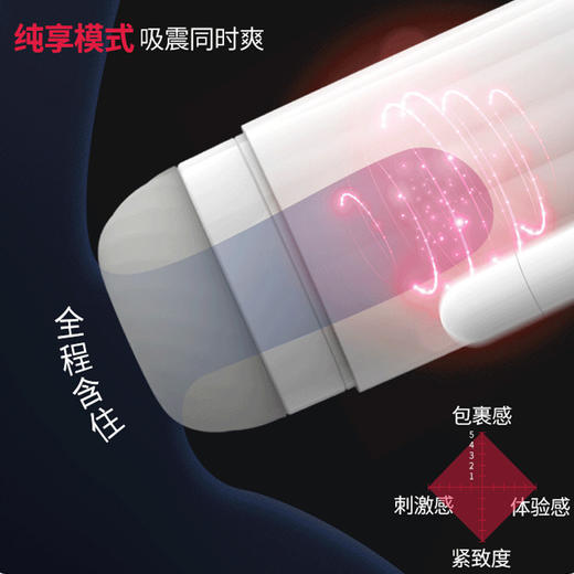 杰士邦全自动飞机杯男用品情趣成人电动性自慰器伸缩夹吸杯成人品 商品图2