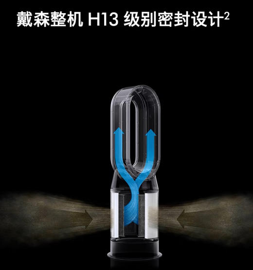 1楼戴森HP07空气净化暖风扇 白银色 商品图2