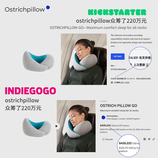 【明星同款】西班牙OstrichPillow鸵鸟枕不歪脖旅行u型枕头护颈枕办公室午睡枕颈椎枕 商品图3